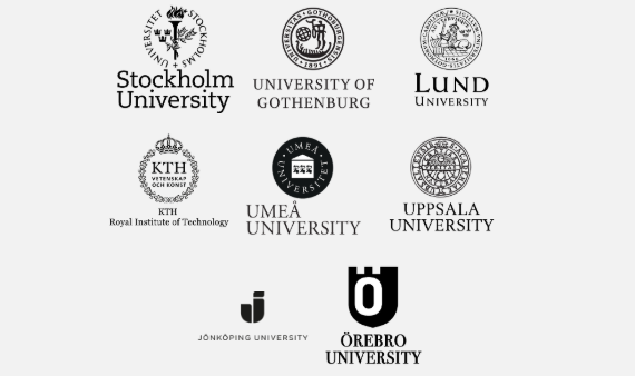 Logos of Swedish House of Finance academic partner universities