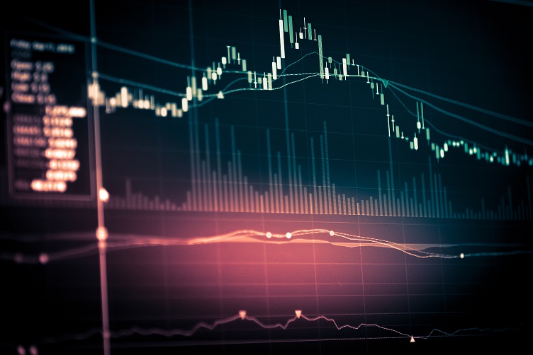 Financial market chart showing asset price movements and trading data