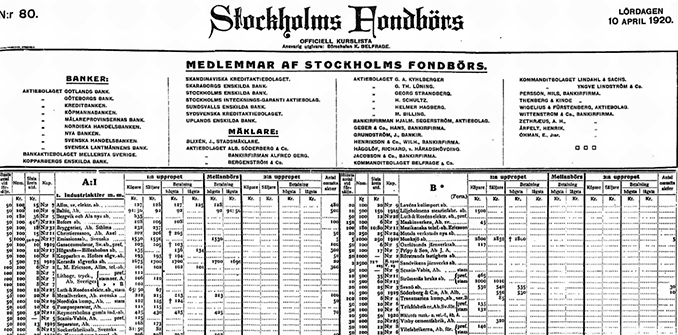 Historic Stockholm Stock Exchange listings published in 1920