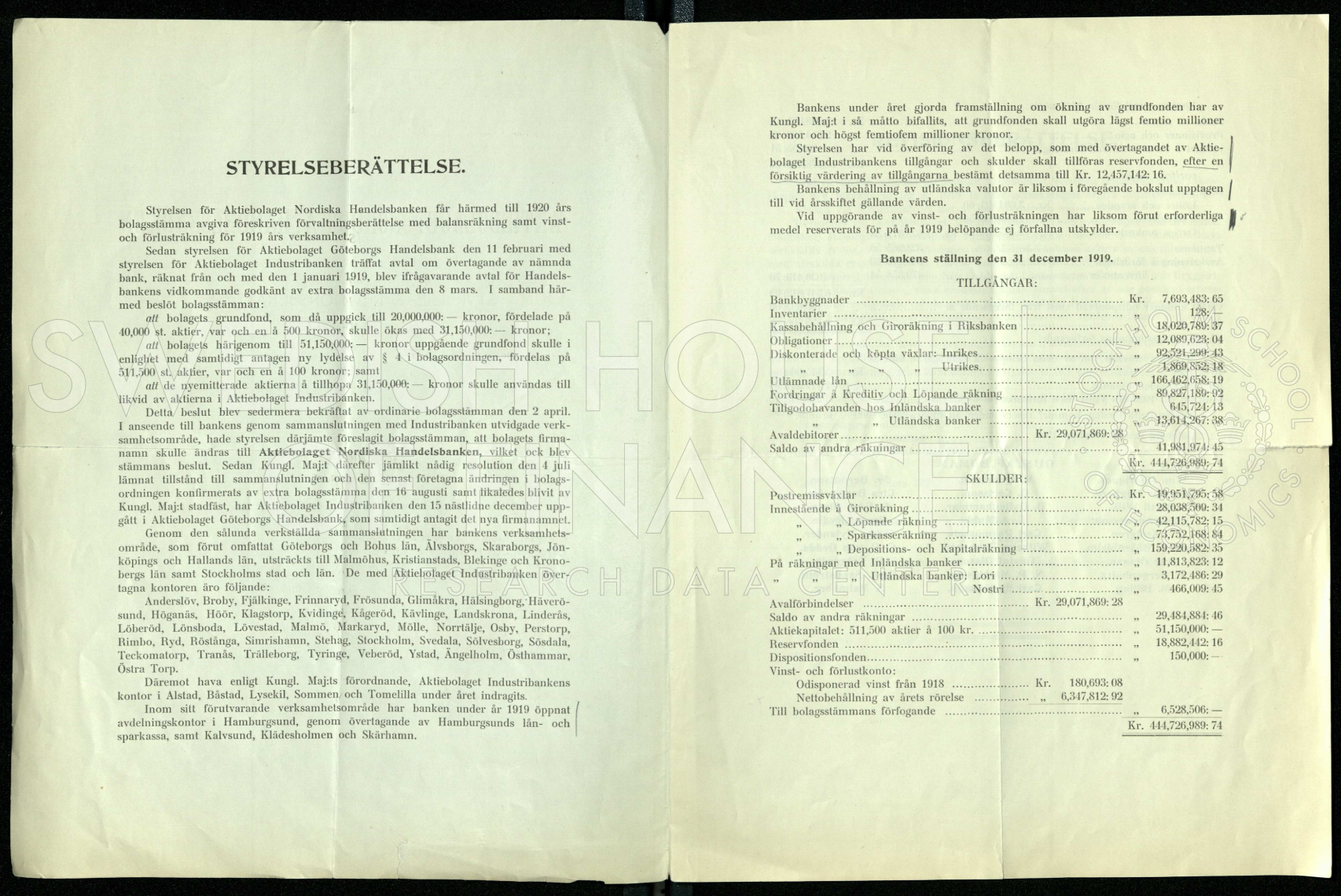 Historic Svenska Handelsbanken annual report showing financial statements